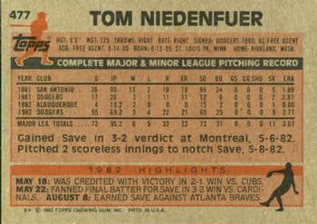 Tom Niedenfuer  baseball card collectible - Main Image 2