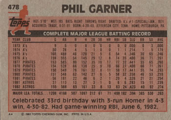 Phil Garner  baseball card collectible - Main Image 2