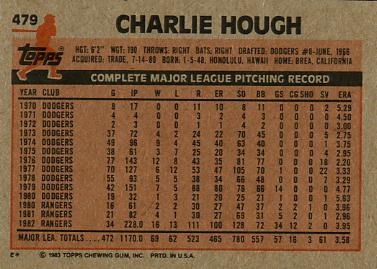 Charlie Hough  baseball card collectible - Main Image 2