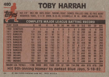 Toby Harrah  baseball card collectible - Main Image 2