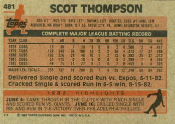 Scot Thompson  baseball card collectible - Main Image 2