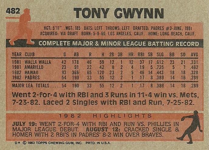 Tony Gwynn  baseball card collectible - Main Image 2