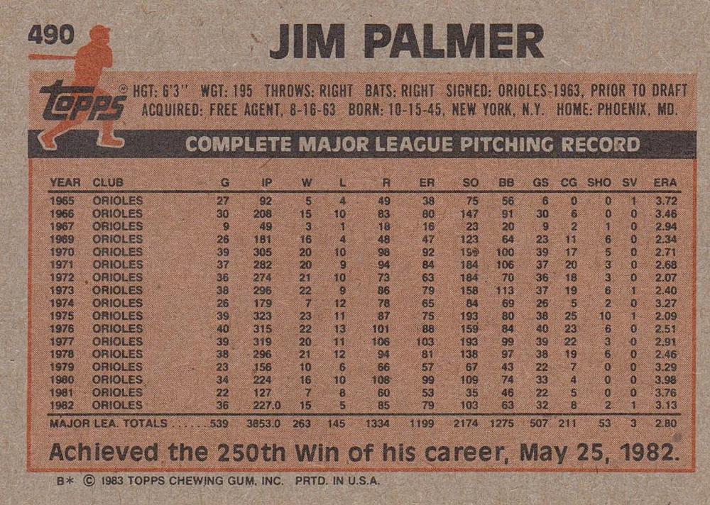 Jim Palmer  baseball card collectible - Main Image 2