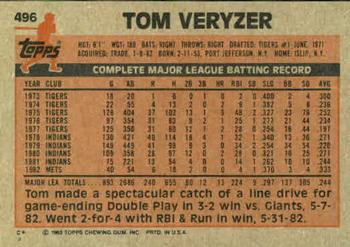Tom Veryzer  baseball card collectible - Main Image 2