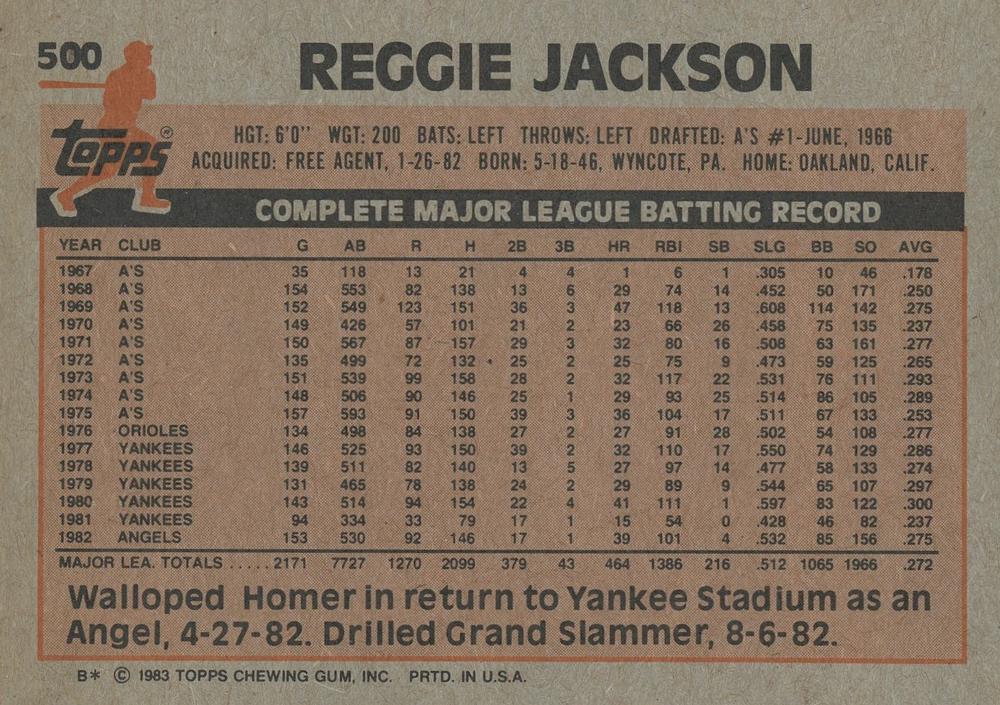 Reggie Jackson  baseball card collectible - Main Image 2