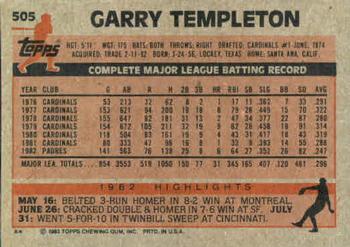 Garry Templeton  baseball card collectible - Main Image 2