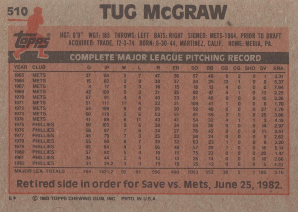 Tug McGraw  baseball card collectible - Main Image 2