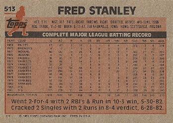 Fred Stanley  baseball card collectible - Main Image 2