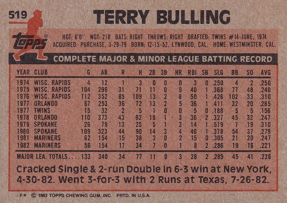 Terry Bulling  baseball card collectible - Main Image 2