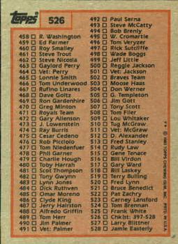 Checklist: 397-528  baseball card collectible - Main Image 2