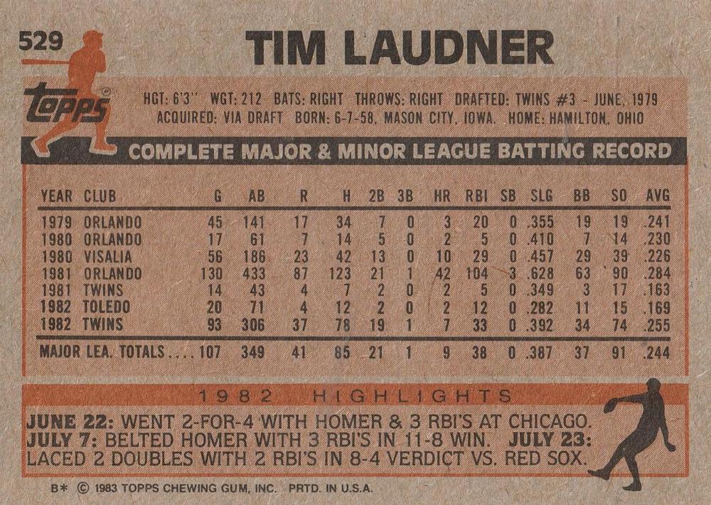 Tim Laudner  baseball card collectible - Main Image 2