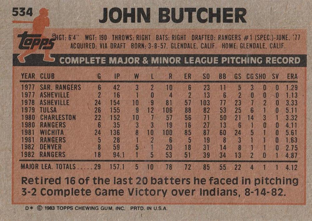 John Butcher  baseball card collectible - Main Image 2