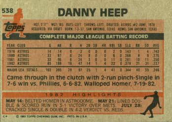 Danny Heep  baseball card collectible - Main Image 2