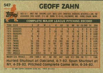 Geoff Zahn  baseball card collectible - Main Image 2