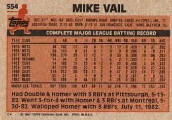 Mike Vail  baseball card collectible - Main Image 2