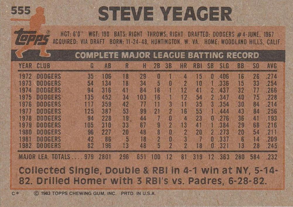 Steve Yeager  baseball card collectible - Main Image 2