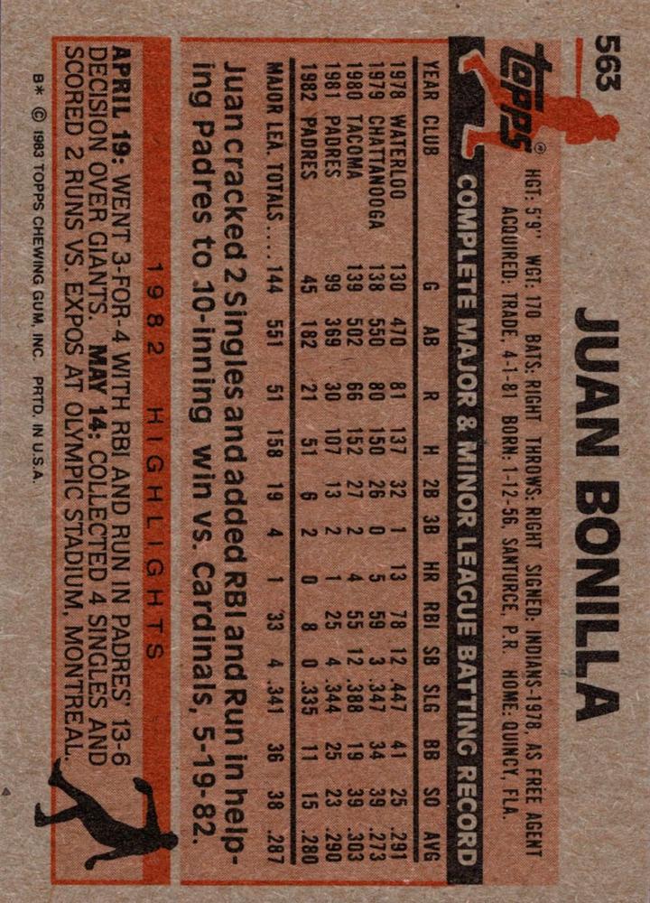 Juan Bonilla  baseball card collectible - Main Image 2