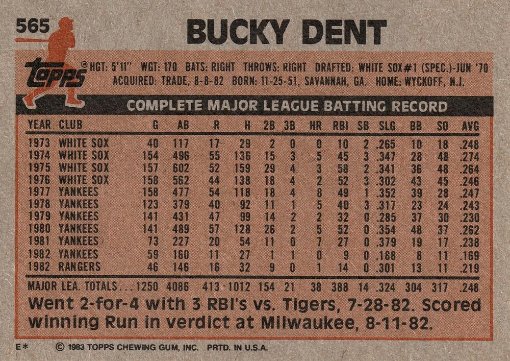 Bucky Dent  baseball card collectible - Main Image 2