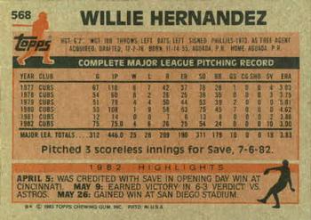 Willie Hernandez  baseball card collectible - Main Image 2