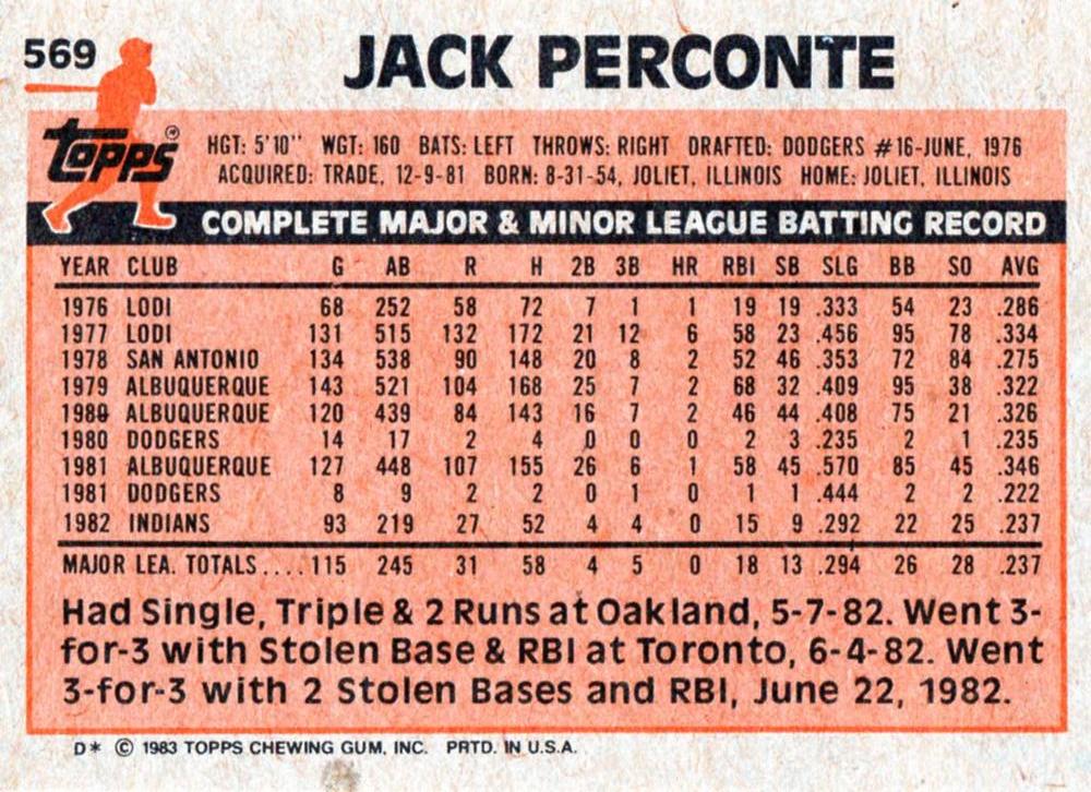 Jack Perconte  baseball card collectible - Main Image 2