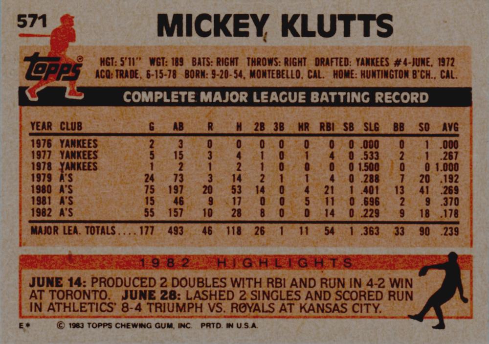Mickey Klutts  baseball card collectible - Main Image 2
