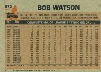 Bob Watson  baseball card collectible - Main Image 2