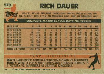 Rich Dauer  baseball card collectible - Main Image 2