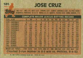 Jose Cruz  baseball card collectible - Main Image 2