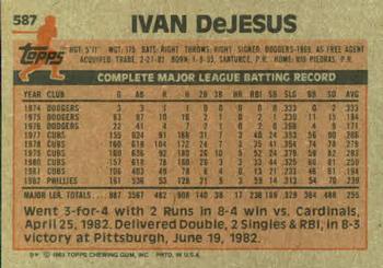 Ivan DeJesus  baseball card collectible - Main Image 2