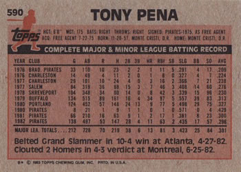 Tony Pena  baseball card collectible - Main Image 2