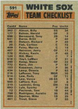 White Sox Leaders / Checklist (Greg Luzinski / LaMarr Hoyt)  baseball card collectible - Main Image 2