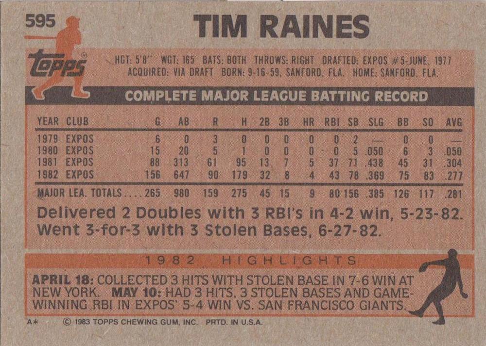 Tim Raines  baseball card collectible - Main Image 2