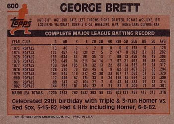 George Brett  baseball card collectible - Main Image 2