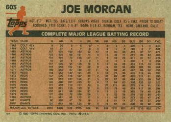 Joe Morgan  baseball card collectible - Main Image 2