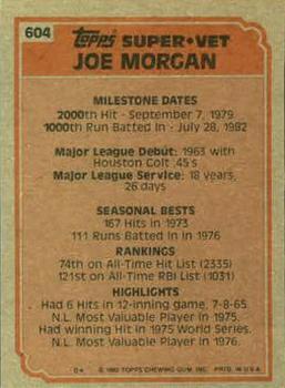 Joe Morgan  baseball card collectible - Main Image 2