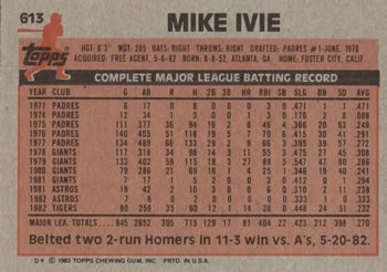 Mike Ivie  baseball card collectible - Main Image 2