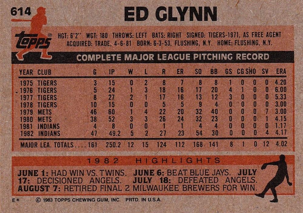 Ed Glynn  baseball card collectible - Main Image 2