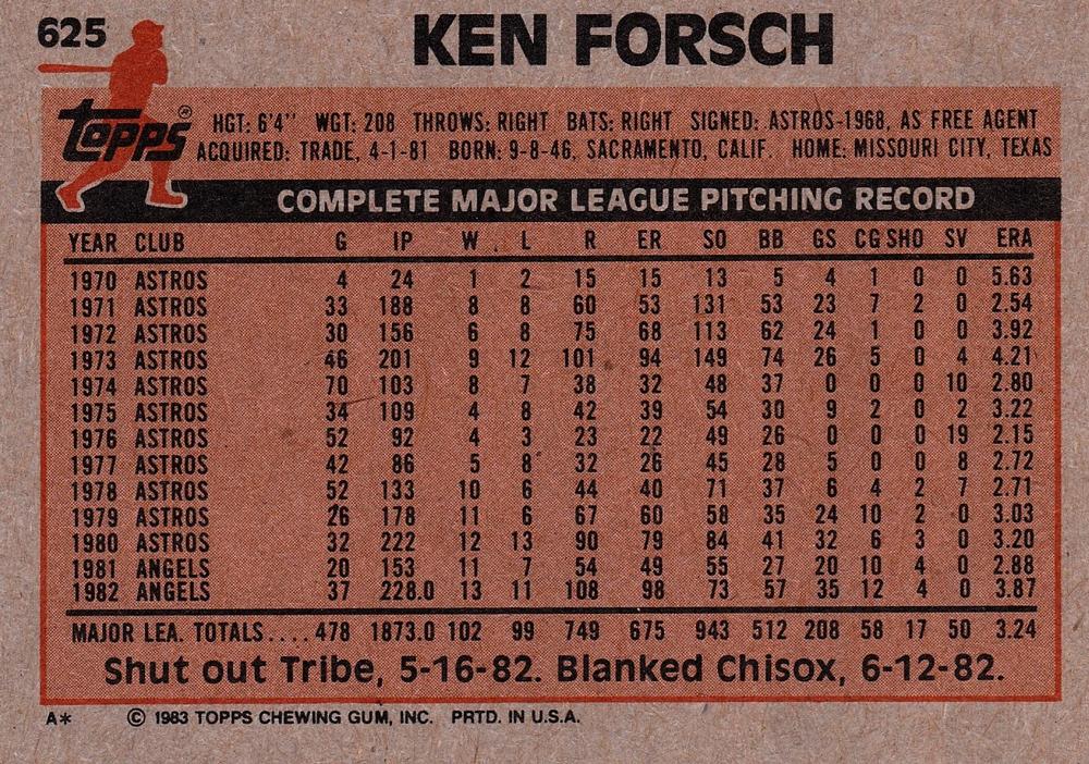 Ken Forsch  baseball card collectible - Main Image 2