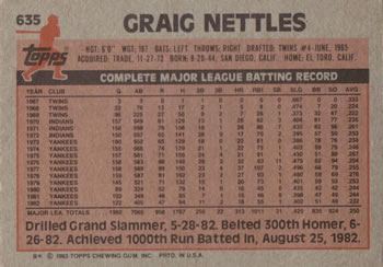 Graig Nettles  baseball card collectible - Main Image 2