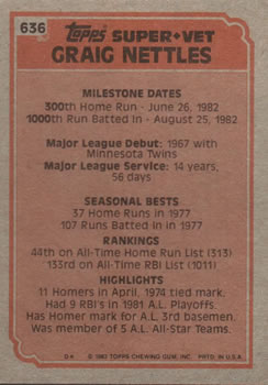 Graig Nettles  baseball card collectible - Main Image 2