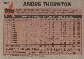 Andre Thornton  baseball card collectible - Main Image 2