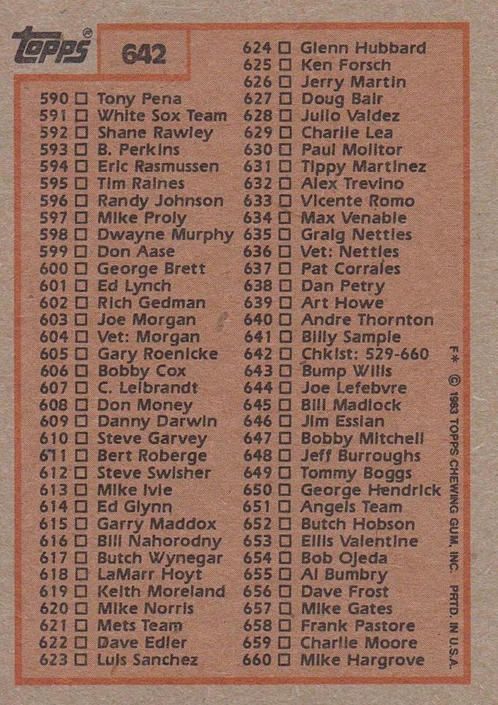 Checklist: 529-660  baseball card collectible - Main Image 2