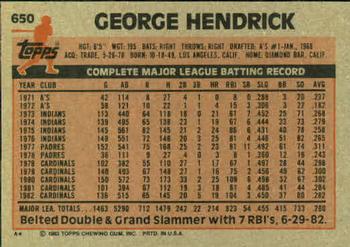 George Hendrick  baseball card collectible - Main Image 2