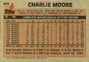 Charlie Moore  baseball card collectible - Main Image 2