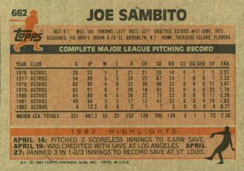 Joe Sambito  baseball card collectible - Main Image 2