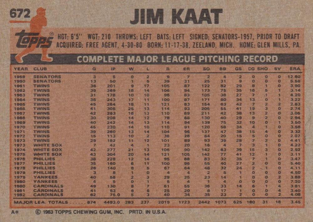 Jim Kaat  baseball card collectible - Main Image 2