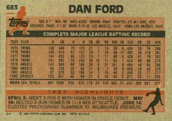 Dan Ford  baseball card collectible - Main Image 2