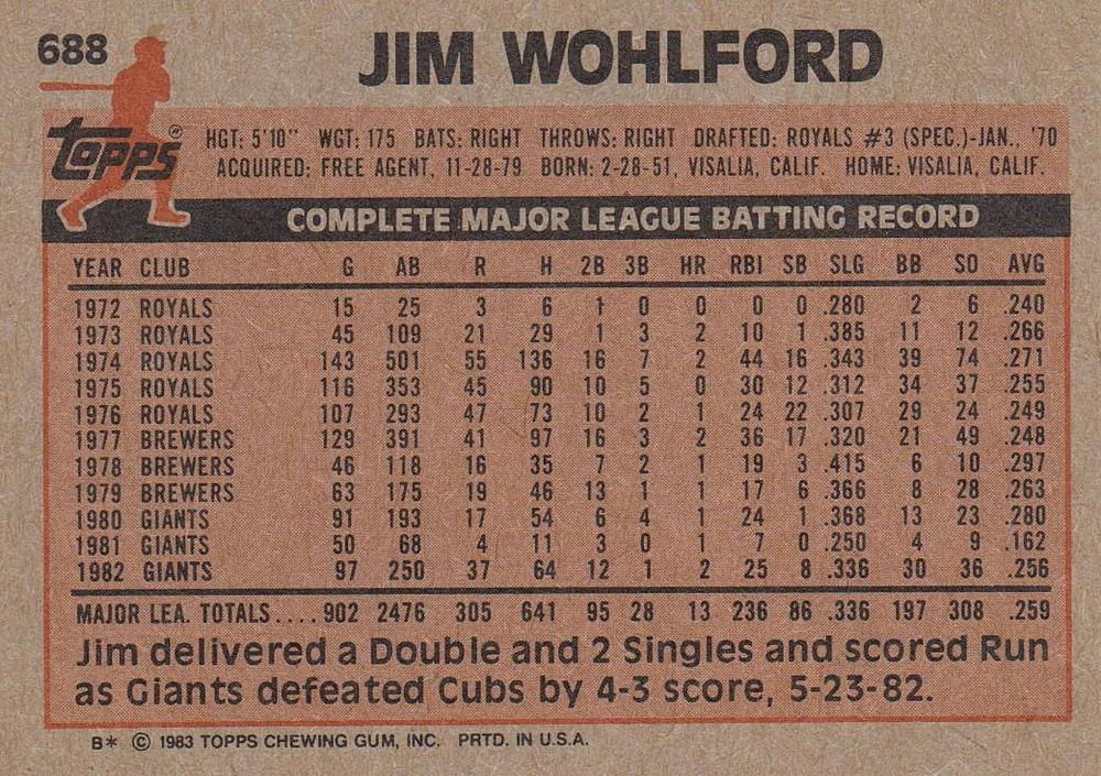 Jim Wohlford  baseball card collectible - Main Image 2