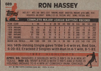 Ron Hassey  baseball card collectible - Main Image 2