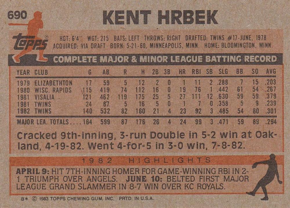 Kent Hrbek  baseball card collectible - Main Image 2
